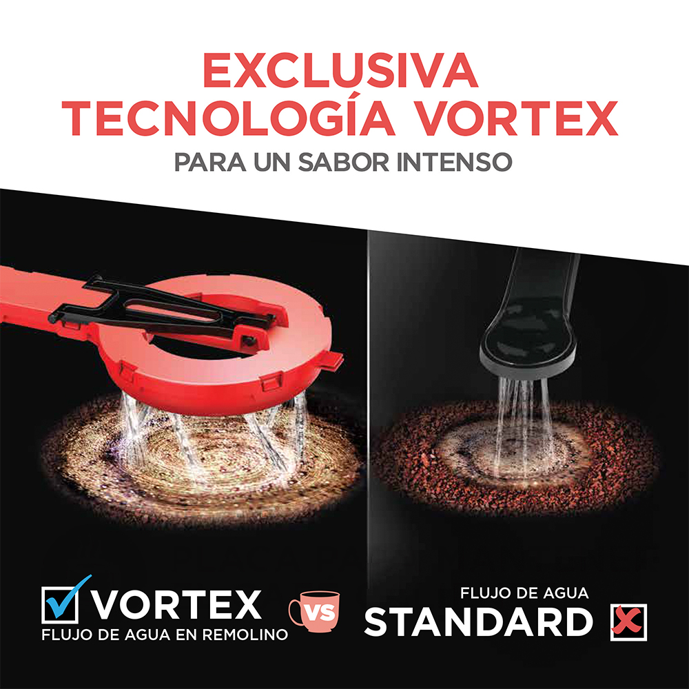 Cafetera 12 tazas BLACK+DECKER con Tecnología Vortex Blanca - Agencias Way